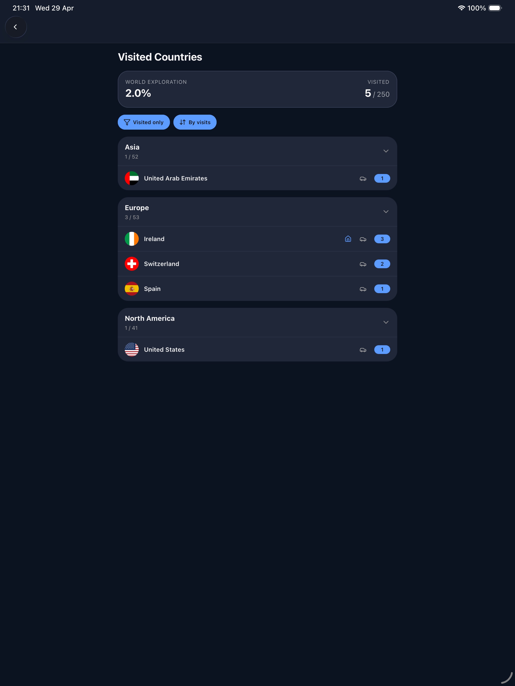 iPad screenshot