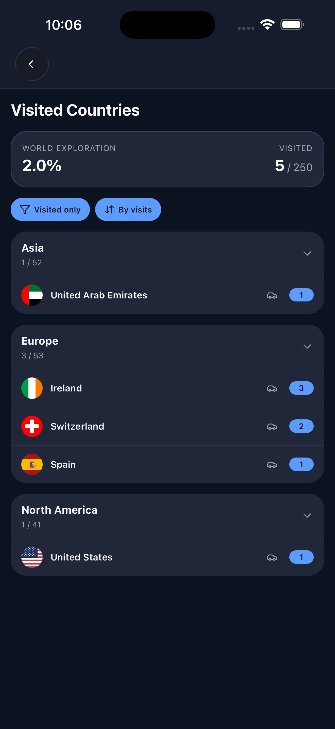 iPhone screenshot